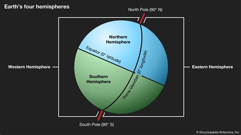 hermesphère|hemisphere.